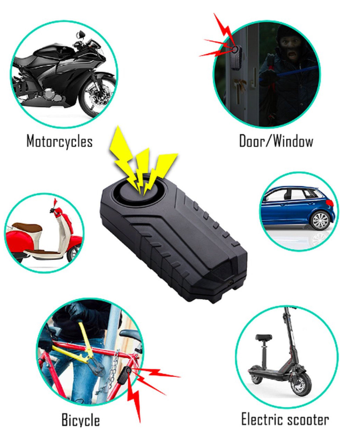 Fatbike Alarm Systeem – Beveilig je Fatbike